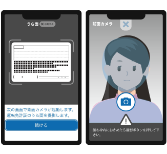 本人確認の流れ